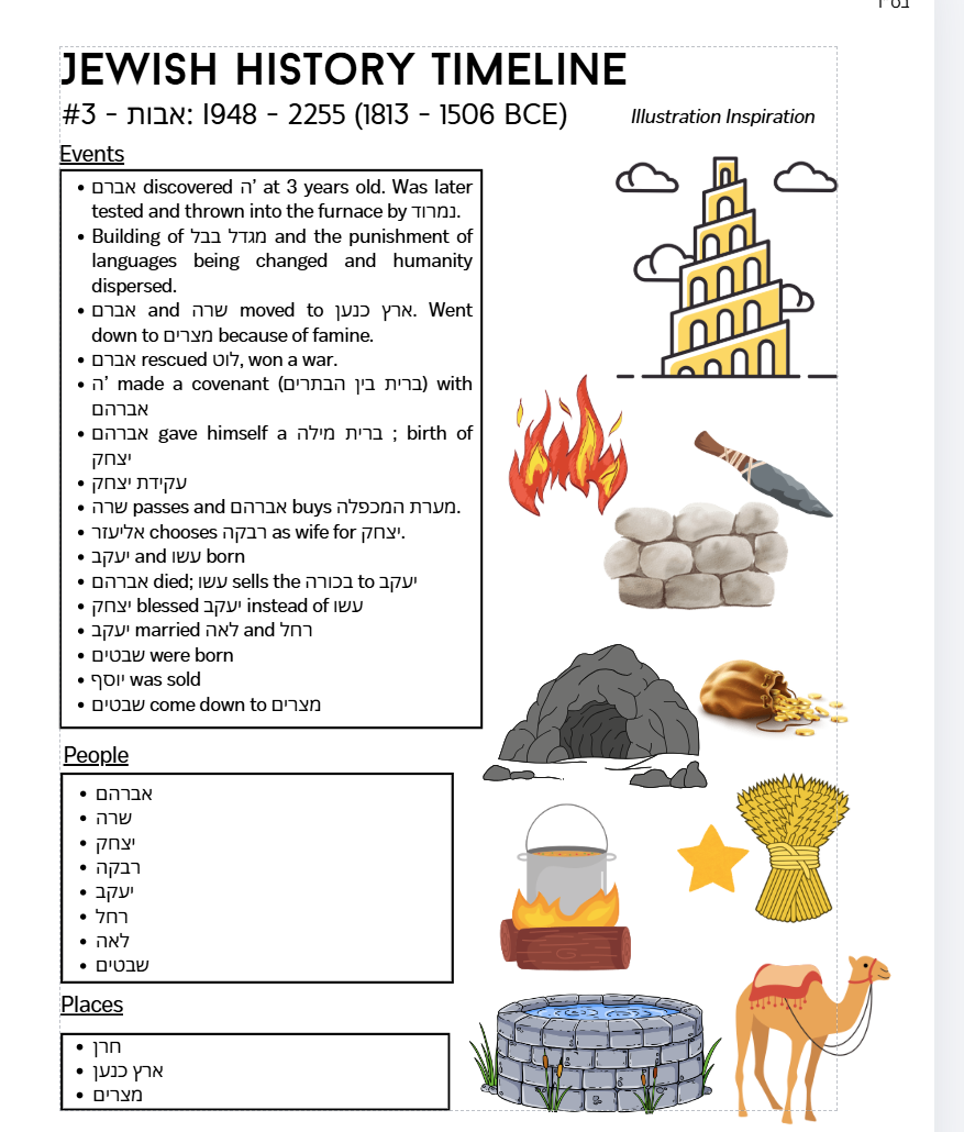 Timeline Project